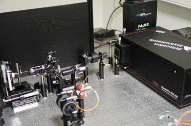 Circularly Polarised Spectroscopy