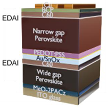 Multi-Junction Tandom Solar Cells